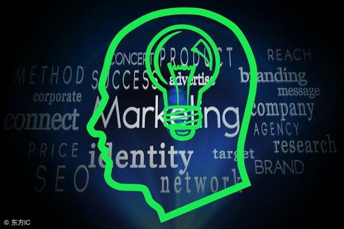 微信小程序 如何重塑傳統(tǒng)營(yíng)銷模式，引領(lǐng)互聯(lián)網(wǎng)銷售新變革